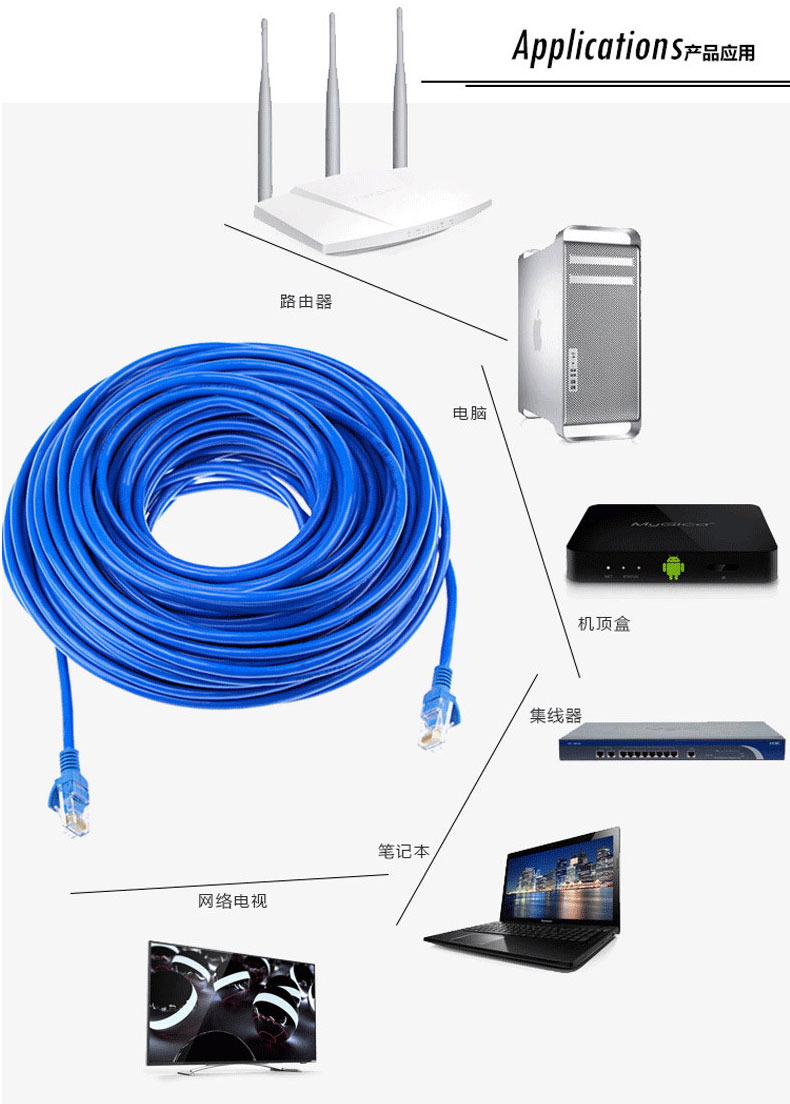 超五类网络跳线-广东揭西凤江祥达线缆厂_12.jpg