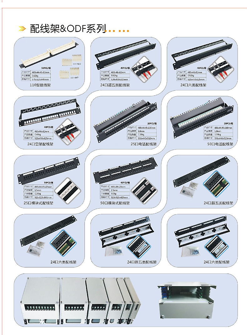 6、12、24口ODF抽拉式光纤配线架-慈溪市欧凯电子工贸有限公司_07.jpg